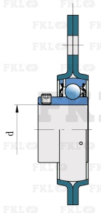 Подшипниковый узел UED206-2S - изображение 2